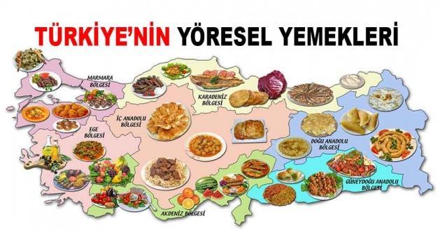 turkiyenin-hangi-sehrinin-hangi-yemegi-meshurdur